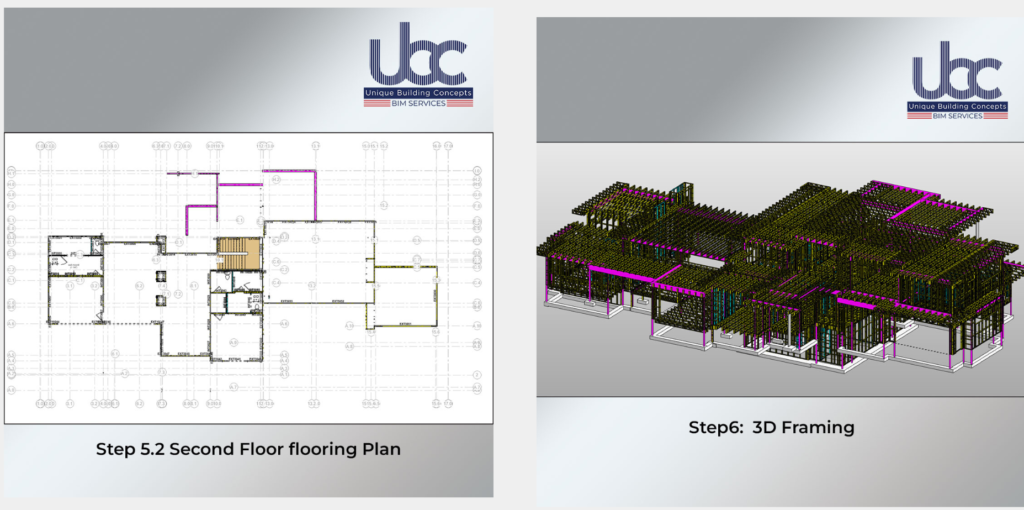 Best LGSF BIM Services Custom Building in USA