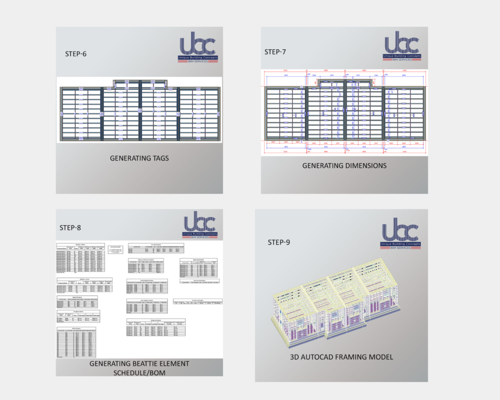 Custom BIM services Lgsf Community development building in UK done modeling,detailing,cnc production files permit sets.