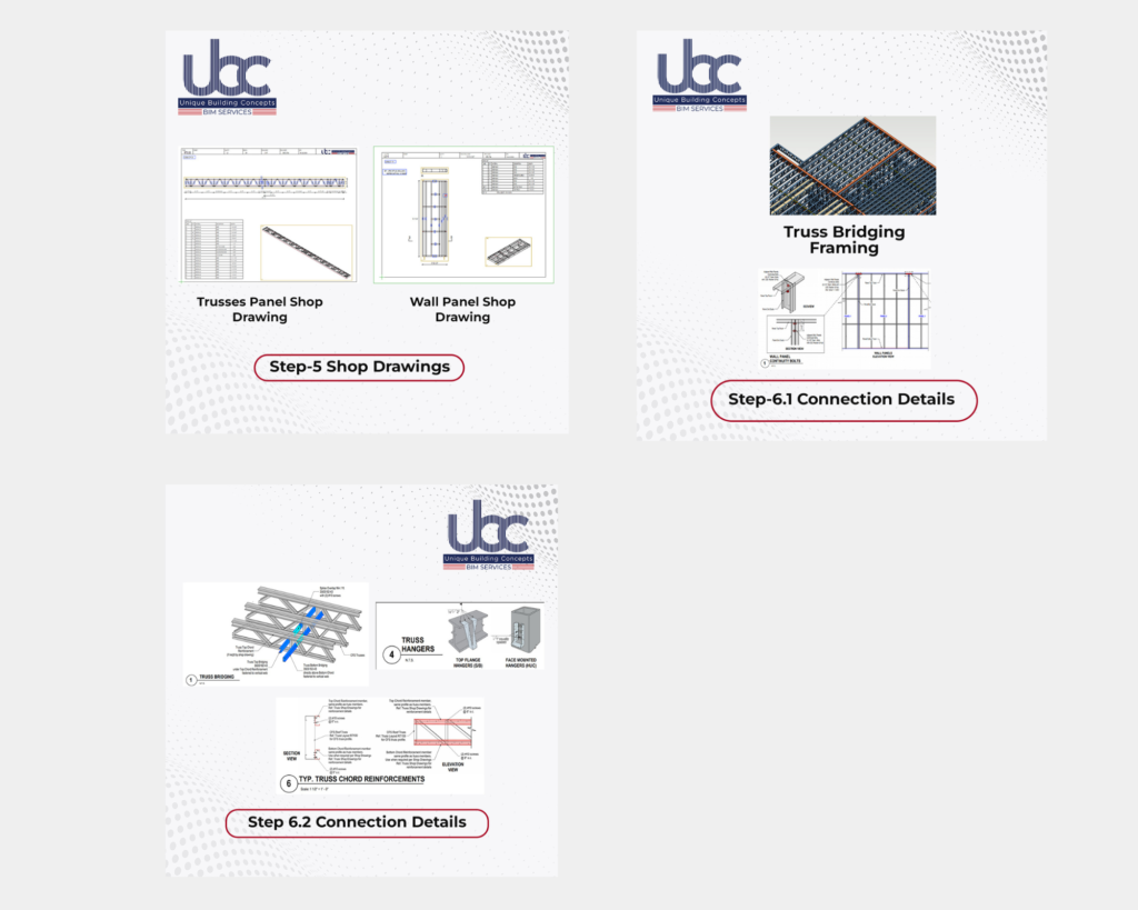 custom BIM services for hybrid building in Arizona,USA