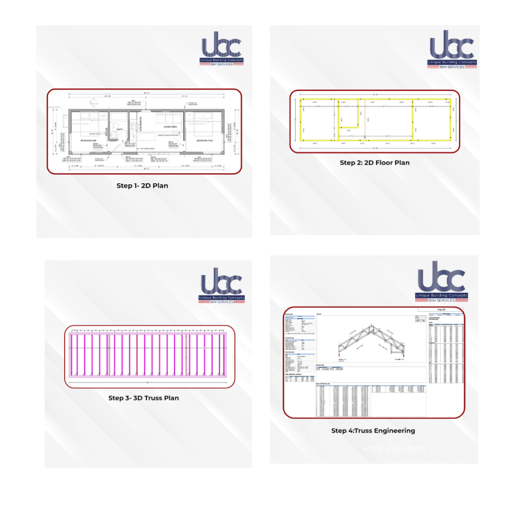 BIM services modular unit using cold formed steel in elko,canada