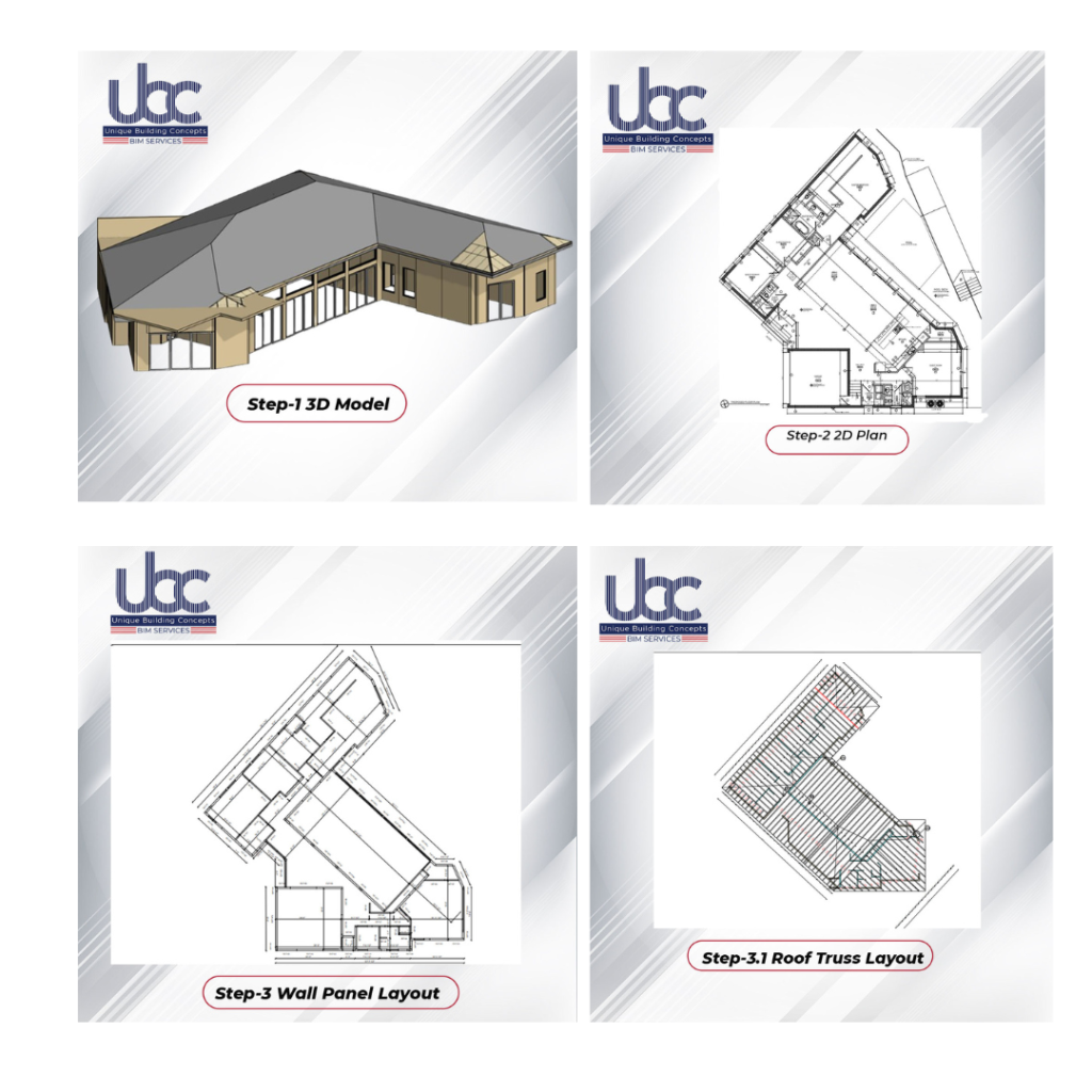 cold formed steel construction in usa