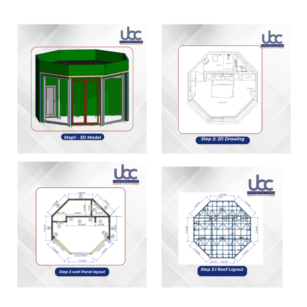 modular homes using cold formed steel in India