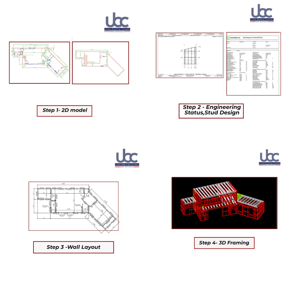 BIM modeling ,detailing,engineering service using cold formed steel in Georgia,USA