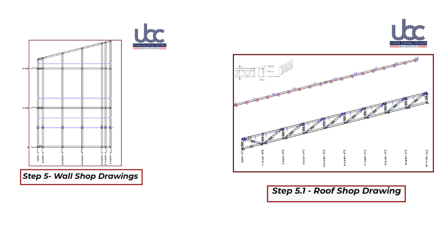BIM modeling ,detailing,engineering service using cold formed steel in Georgia,USA