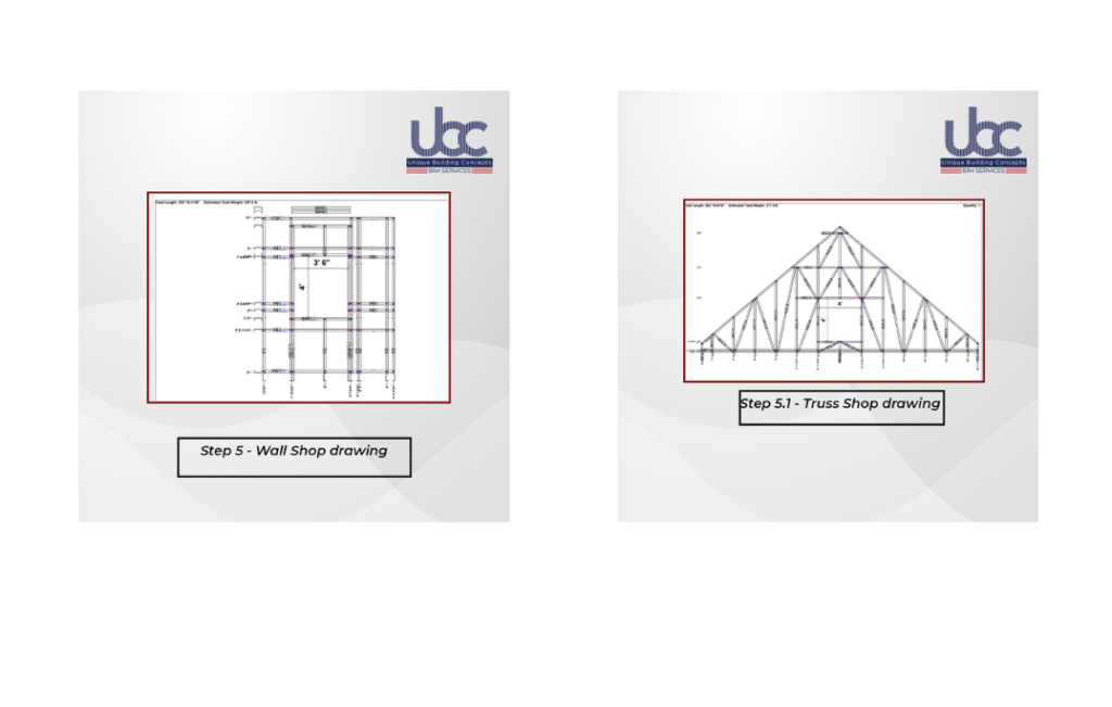 Engineering,modeling and detailing services using cold formed steel in Austin ,USA