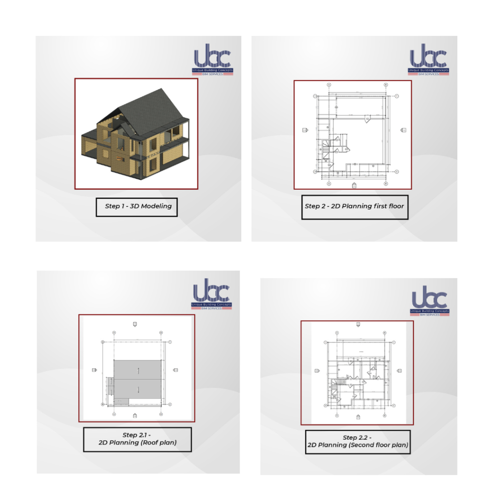 Engineering,Modeling,Detailing services using cold formed steel in Austin,Texas