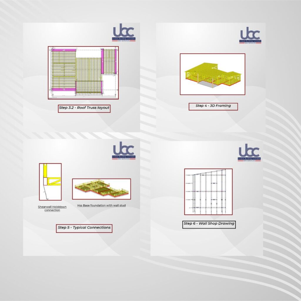 Detailing services using revit software in Idaho,USA