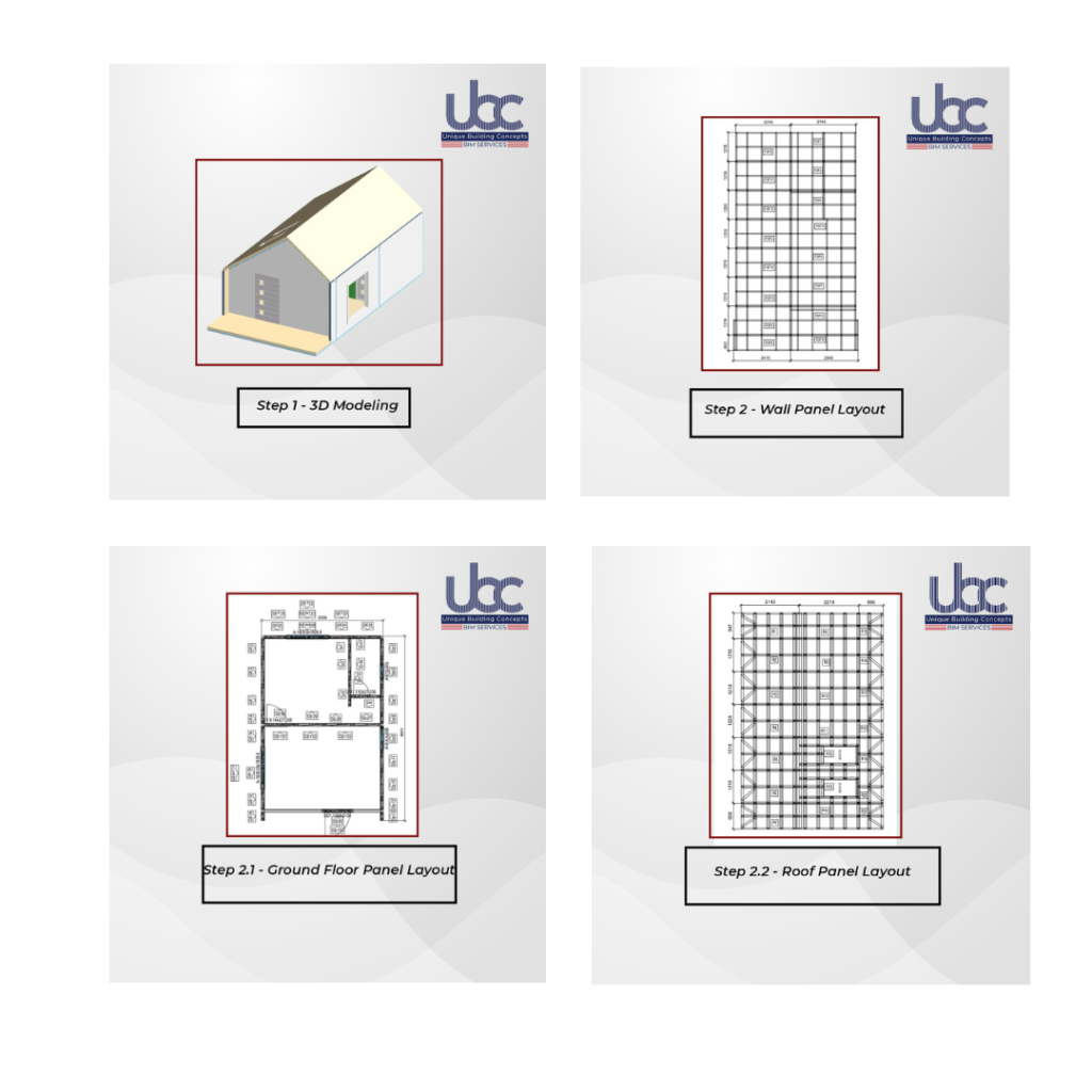 detailing services using cold formed steel in India