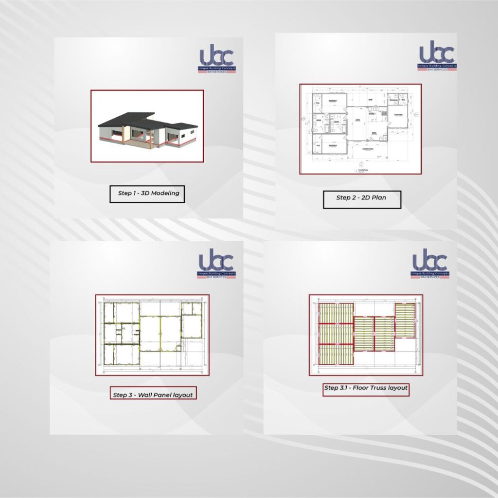 Detailing services using revit software in Idaho,USA