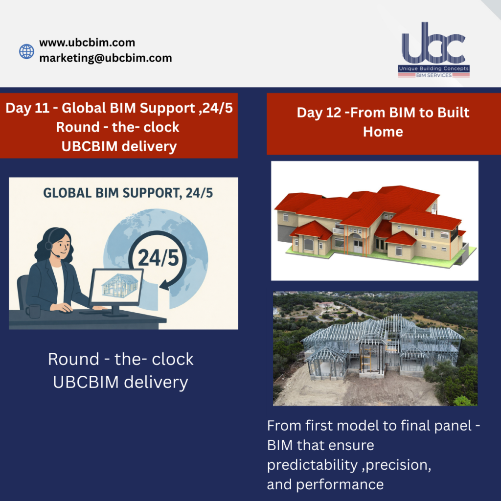 BIM services for prefab homes in Texas ,USA