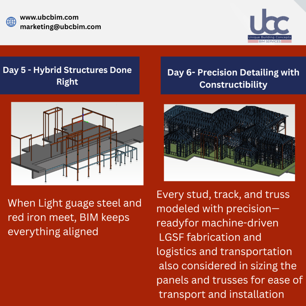 engineering services using cold formed steel in Texas,USA