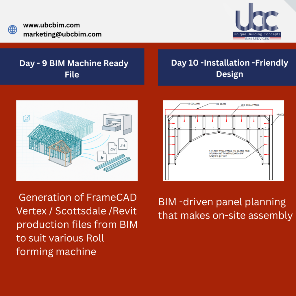 BIM services for prefab homes in Texas, USA