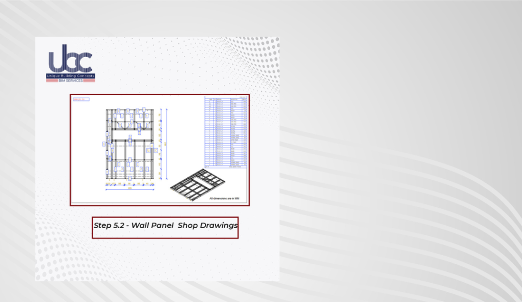 cold formed steel for commercial construction in India