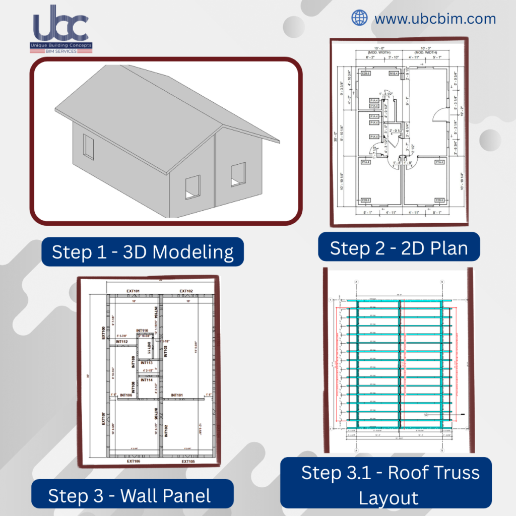 Detailing Services using cold formed steel for modular building in california,USA