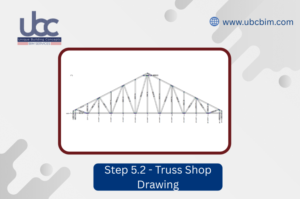 Engineering services using cold formed steel for modular building in California, USA