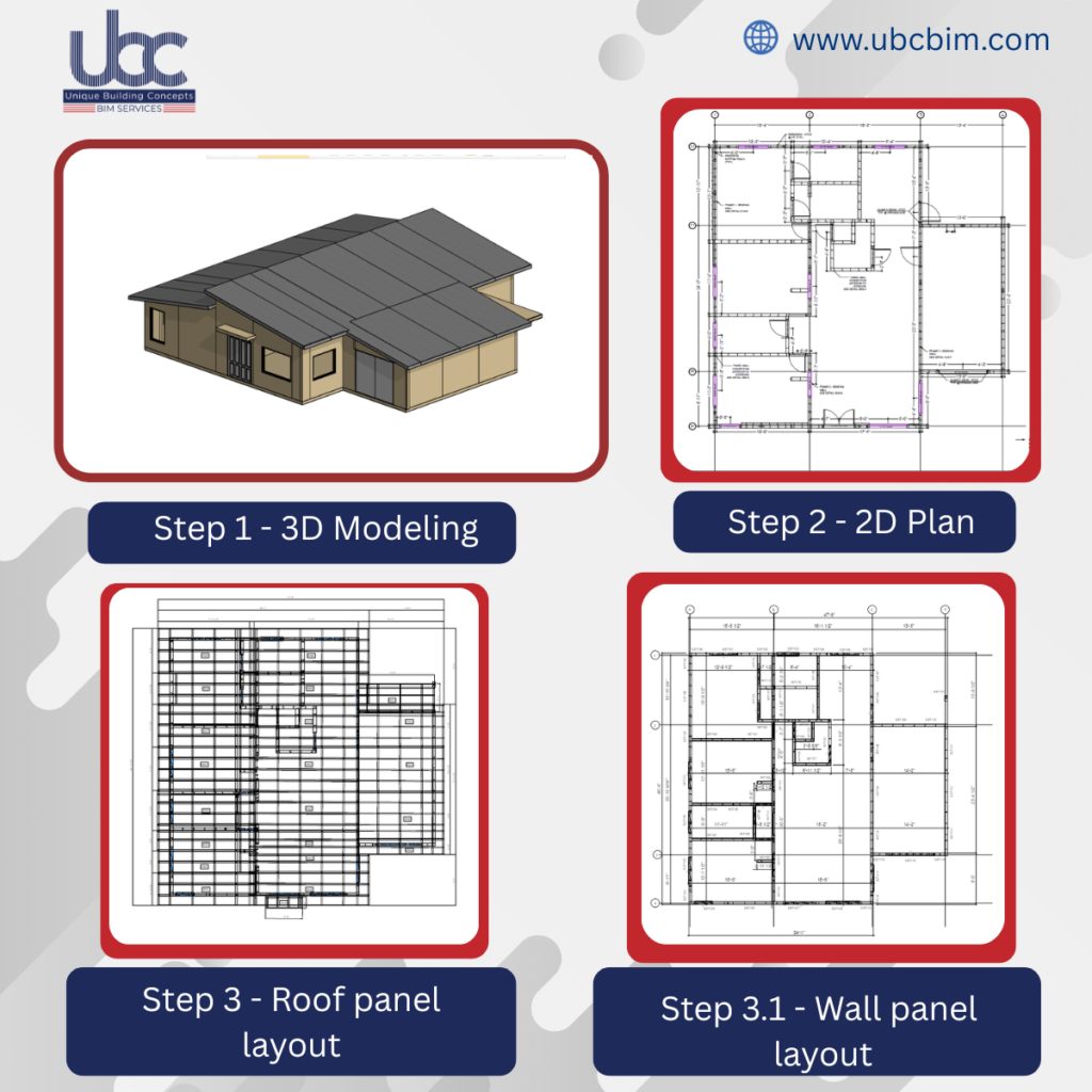 Detailing BIM services for single family homes in California,USA