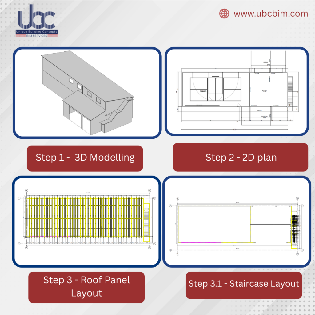 Engineering services for cold formed steel residential building in Texas, USA