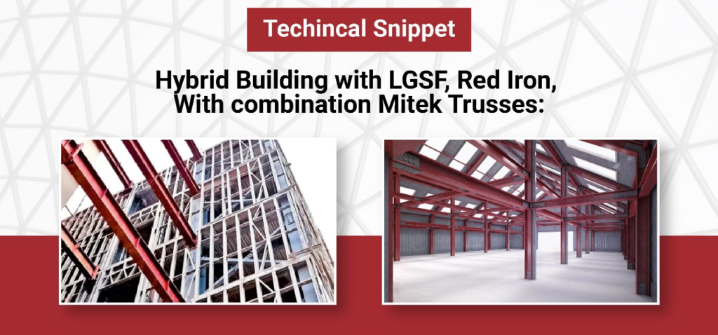 Hybrid combination of LGSF and Red Iron using Mitek Trusses in Israel