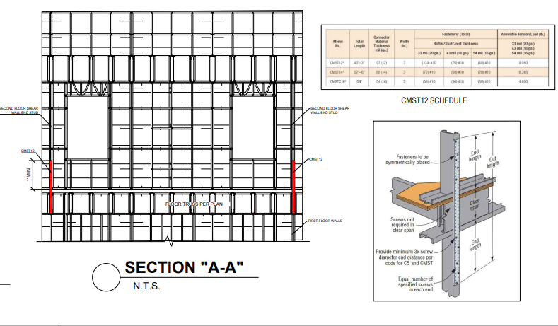 Engineering services for single family home using cold formed steel in USA