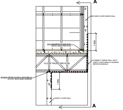 Engineering services for cold formed steel in USA